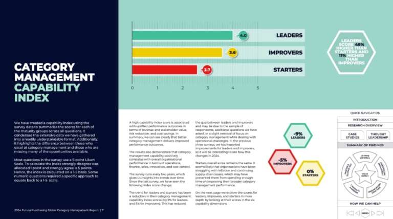 catman report 2024 our approach